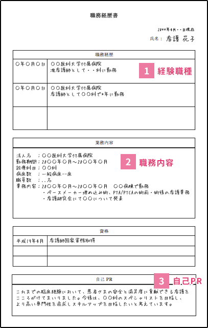 職務経歴書